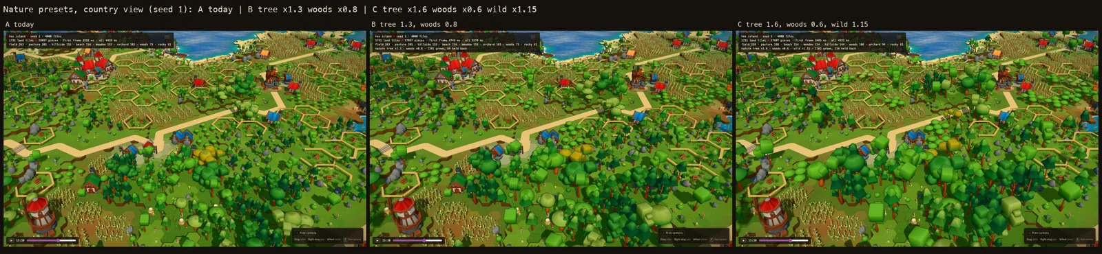 Three versions of the same town with different nature density, side by side